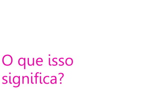 O que isso
significa?

 