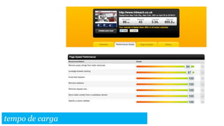 tempo de carga

 