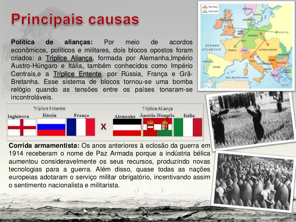 Resumo Primeira Guerra Mundial - Resumo Primeira Guerra Mundial 19141918 Histria Pensante 4 1024 