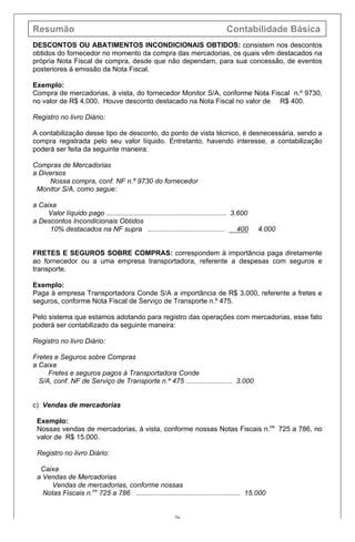 Resumão Contabilidade Básica
26
DESCONTOS OU ABATIMENTOS INCONDICIONAIS OBTIDOS: consistem nos descontos
obtidos do fornecedor no momento da compra das mercadorias, os quais vêm destacados na
própria Nota Fiscal de compra, desde que não dependam, para sua concessão, de eventos
posteriores à emissão da Nota Fiscal.
Exemplo:
Compra de mercadorias, à vista, do fornecedor Monitor S/A, conforme Nota Fiscal n.º 9730,
no valor de R$ 4.000. Houve desconto destacado na Nota Fiscal no valor de R$ 400.
Registro no livro Diário:
A contabilização desse tipo de desconto, do ponto de vista técnico, é desnecessária, sendo a
compra registrada pelo seu valor líquido. Entretanto, havendo interesse, a contabilização
poderá ser feita da seguinte maneira:
Compras de Mercadorias
a Diversos
Nossa compra, conf. NF n.º 9730 do fornecedor
Monitor S/A, como segue:
a Caixa
Valor líquido pago .............................................................. 3.600
a Descontos Incondicionais Obtidos
10% destacados na NF supra ........................................ 400 4.000
FRETES E SEGUROS SOBRE COMPRAS: correspondem à importância paga diretamente
ao fornecedor ou a uma empresa transportadora, referente a despesas com seguros e
transporte.
Exemplo:
Paga à empresa Transportadora Conde S/A a importância de R$ 3.000, referente a fretes e
seguros, conforme Nota Fiscal de Serviço de Transporte n.º 475.
Pelo sistema que estamos adotando para registro das operações com mercadorias, esse fato
poderá ser contabilizado da seguinte maneira:
Registro no livro Diário:
Fretes e Seguros sobre Compras
a Caixa
Fretes e seguros pagos à Transportadora Conde
S/A, conf. NF de Serviço de Transporte n.º 475 ........................ 3.000
c) Vendas de mercadorias
Exemplo:
Nossas vendas de mercadorias, à vista, conforme nossas Notas Fiscais n.os
725 a 786, no
valor de R$ 15.000.
Registro no livro Diário:
Caixa
a Vendas de Mercadorias
Vendas de mercadorias, conforme nossas
Notas Fiscais n.os
725 a 786 ...................................................... 15.000
 