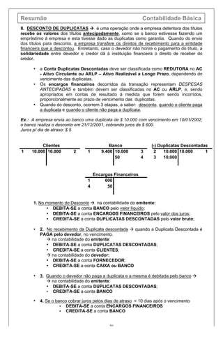 Resumão Contabilidade Básica
50
II. DESCONTO DE DUPLICATAS à é uma operação onde a empresa detentora dos títulos
recebe os valores dos títulos antecipadamente, como se o banco estivesse fazendo um
empréstimo à empresa e esta tivesse dado as duplicatas como garantia. Quando do envio
dos títulos para desconto, a empresa transfere os direitos de recebimento para a entidade
financeira que a descontou. Entretanto, caso o devedor não honre o pagamento do título, a
solidariedade entre devedor e credor dá à instituição financeira o direito de receber do
credor.
• a Conta Duplicatas Descontadas deve ser classificada como REDUTORA no AC
- Ativo Circulante ou ARLP – Ativo Realizável a Longo Prazo, dependendo do
vencimento das duplicatas.
• Os encargos financeiros decorridos da transação representam DESPESAS
ANTECIPADAS e também devem ser classificadas no AC ou ARLP, e, sendo
apropriados em contas de resultado à medida que forem sendo incorridos,
proporcionalmente ao prazo de vencimento das duplicatas.
• Quando do desconto, ocorrem 3 etapas, a saber: desconto, quando o cliente paga
a duplicata e quando o cliente não paga a duplicata.
Ex.: A empresa envia ao banco uma duplicata de $ 10.000 com vencimento em 10/01/2002;
o banco realiza o desconto em 21/12/2001, cobrando juros de $ 600.
Juros p/ dia de atraso: $ 5
Clientes Banco (-) Duplicatas Descontadas
1 10.000 10.000 2 1 9.400 10.000 3 2 10.000 10.000 1
50 4 3 10.000
Encargos Financeiros
1 600
4 50
1. No momento do Desconto à na contabilidade do emitente:
• DEBITA-SE a conta BANCO pelo valor líquido;
• DEBITA-SE a conta ENCARGOS FINANCEIROS pelo valor dos juros;
• CREDITA-SE a conta DUPLICATAS DESCONTADAS pelo valor bruto;
• 2. No recebimento da Duplicata descontada à quando a Duplicata Descontada é
PAGA pelo devedor, no vencimento.
à na contabilidade do emitente:
• DEBITA-SE a conta DUPLICATAS DESCONTADAS;
• CREDITA-SE a conta CLIENTES;
à na contabilidade do devedor:
• DEBITA-SE a conta FORNECEDOR;
• CREDITA-SE a conta CAIXA ou BANCO
• 3. Quando o devedor não paga a duplicata e a mesma é debitada pelo banco à
à na contabilidade do emitente:
• DEBITA-SE a conta DUPLICATAS DESCONTADAS;
• CREDITA-SE a conta BANCO
• 4. Se o banco cobrar juros pelos dias de atraso = 10 dias após o vencimento
• DEBITA-SE a conta ENCARGOS FINANCEIROS
• CREDITA-SE a conta BANCO
 