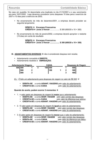 Resumão Contabilidade Básica
51
No caso em questão, foi descontada uma duplicata no dia 21/12/2001 e o seu vencimento
era para 10/01/2002. Logo devemos considerar como despesas 10 dias para o exercício de
2001 e 10 dias para o exercício de 2002.
• No encerramento do mês de dezembro/2001, a empresa deverá proceder ao
seguinte lançamento:
DÉBITO à Encargos Financeiros
CRÉDITOà Juros a Vencer .................. $ 300 (600/20 x 10 = 300)
• No encerramento do mês de janeiro/2002, a empresa deverá apropriar o restante
(10 dias) em conta de resultado:
DÉBITO à Encargos Financeiros
CRÉDITOà Juros a Vencer .................. $ 300 (600/20 x 10 = 300)
III. ADIANTAMENTOS DIVERSOS à não é considerado despesa nem receita;
• Adiantamento concedido é DIREITO;
• Adiantamento recebido é OBRIGAÇÃO;
Adiantamento Viagens CAIXA Despesas de Viagem
500 500 1 3 100 500 1 600
500 2 100 1 2 500
500 3 3 400
Ex.: É feito um adiantamento para despesas de viagem no valor de R$ 500 à
• DEBITA-SE a conta ADIANT. VIAGENS pelo valor do adiantamento
• CREDITA-SE a conta CAIXA pelo valor do adiantamento;
Quando do acerto, podem ocorrer 3 momentos à
• 1. o valor gasto em despesas de viagem foi maior que o adiantamento
• DEBITA-SE a conta DESP. VIAGEM pelo valor correto das despesas;
• CREDITA-SE a conta CAIXA pelo valor da diferença que sobrou;
• CREDITA-SE a conta ADIANT. VIAGENS pelo valor do adiantamento;
• 2. O valor gasto em despesas de viagem foi igual ao valor do adiantamento;
• DEBITA-SE a conta DESP. VIAGEM pelo valor correto das despesas;
• CREDITA-SE a conta ADIANT. VIAGENS pelo valor do adiantamento;
• 3. O valor gasto em despesas de viagem foi menor que o valor do adiantamento;
• DEBITA-SE a conta DESP. VIAGEM pelo valor correto das despesas;
• DEBITA-SE a conta CAIXA pelo valor da diferença que faltou;
• CREDITA-SE a conta ADIANT. VIAGENS pelo valor do adiantamento;
 