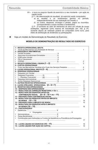 Resumão Contabilidade Básica
65
VII – o lucro ou prejuízo líquido do exercício e o seu montante – por ação do
capital social.
§ 1º - Na determinação do resultado do exercício serão computados:
a) as receitas e os rendimentos ganhos no período,
independentemente da sua realização em moeda; e
b) os custos, despesas, encargos e perdas, pagos ou incorridos,
correspondentes a essas receitas e rendimentos.
§ 2º - O aumento do valor de elementos do ativo em virtude de novas
avaliações, registrado como reserva de reavaliação (art. 182, § 3º),
somente depois de realizado poderá ser computado como lucro, para
efeito de distribuição de dividendos ou participações.
è Veja um modelo de Demonstração do Resultado do Exercício:
MODELO DE DEMONSTRAÇÃO DO RESULTADO DO EXERCÍCIO
1 – RECEITA OPERACIONAL BRUTA
• Venda de Mercadorias e/ou Prestação de Serviços ........................................... 1
2 – DEDUÇÕES E ABATIMENTOS
• Vendas Anuladas .......................................................... X
• Descontos Incondicionais Concedidos .......................... X
• ICMS sobre Vendas ...................................................... X
• PIS s/ Faturamento ........................................................ X
• COFINS ......................................................................... X ..................................... 2
3 – RECEITA OPERACIONAL LÍQUIDA (1 – 2) ................................................................ 3
4 – CUSTOS OPERACIONAIS
• Custo das Mercadorias Vendidas e/ou Custo dos Serviços Prestados .................. 4
5 – LUCRO OPERACIONAL BRUTO (3 – 4) ................................................................ 5
6 – DESPESAS OPERACIONAIS
• Despesas com Vendas .................................................. X
• Despesas Financeiras .................. X)
• ( - ) Receitas Financeiras ............. (X) ........................... X
• Despesas Administrativas .............................................. X
• Outras Despesas Operacionais ..................................... X ..................................... 6
7 – OUTRAS RECEITAS OPERACIONAIS ........................................................................ 7
8 – LUCRO (PREJUÍZO) OPERACIONAL (5 – 6 + 7) ....................................................... 8
9 – RECEITAS NÃO-OPERACIONAIS ............................................................................... 9
10 – DESPESAS NÃO-OPERACIONAIS ............................................................................ 10
11 – RESULTADO DA CORREÇÃO MONETÁRIA (+ OU -) .............................................. 11
12 – RESULTADO DO EXERCÍCIO ANTES DA
CONTRIBUIÇÃO SOCIAL (8 + 9 – 10 + ou – 11) .....................................................12
13 – PROVISÃO PARA CONTRIBUIÇÃO SOCIAL ............................................................ 13
14 – RESULTADO DO EXERCÍCIO ANTES DO IMPOSTO
DE RENDA (12 – 13) .................................................................................................. 14
15 – PROVISÃO PARA O IMPOSTO DE RENDA .............................................................. 15
16 – RESULTADO DO EXERCÍCIO APÓS O IMPOSTO
DE RENDA (14 – 15) ................................................................................................... 16
17 – PARTICIPAÇÕES*
• Debêntures ................................................................... X
• Empregados ................................................................. X
• Administradores ............................................................ X
• Partes Beneficiárias ...................................................... X
• Contribuições para Instituições ou Fundos de Assistência ou Previdência de Empregados
.................................................................. X .................................... 17
18 – LUCRO LÍQUIDO DO EXERCÍCIO (16 – 17) ............................................................ 18
19 – LUCRO LÍQUIDO POR AÇÃO DO CAPITAL ................................................................. 19
 