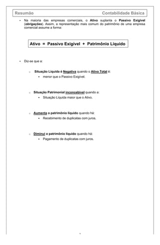 Resumão Contabilidade Básica
7
• Na maioria das empresas comerciais, o Ativo suplanta o Passivo Exigível
(obrigações). Assim, a representação mais comum do patrimônio de uma empresa
comercial assume a forma:
Ativo = Passivo Exigível + Patrimônio Líquido
• Diz-se que a:
o Situação Líquida é Negativa quando o Ativo Total é:
§ menor que o Passivo Exigível.
o Situação Patrimonial inconcebível quando a:
§ Situação Líquida maior que o Ativo.
o Aumenta o patrimônio líquido quando há:
§ Recebimento de duplicatas com juros.
o Diminui o patrimônio líquido quando há:
§ Pagamento de duplicatas com juros.
 