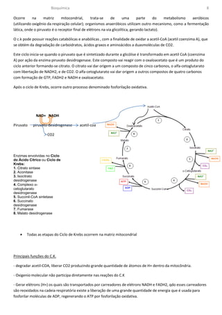 Bioquímica                                                                                      8

Ocorre      na     matriz     mitocondrial,     trata-se     de      uma       parte    do   metabolismo aeróbicos
(utilizando oxigênio da respiração celular); organismos anaeróbicos utilizam outro mecanismo, como a fermentação
lática, onde o piruvato é o receptor final de elétrons na via glicolítica, gerando lactato).

O c.k pode possuir reações catabólicas e anabólicas , com a finalidade de oxidar a acetil-CoA (acetil coenzima A), que
se obtém da degradação de carboidratos, ácidos graxos e aminoácidos a duasmoléculas de CO2.

Este ciclo inicia-se quando o piruvato que é sintetizado durante a glicólise é transformado em acetil CoA (coenzima
A) por ação da enzima piruvato desidrogenase. Este composto vai reagir com o oxaloacetato que é um produto do
ciclo anterior formando-se citrato. O citrato vai dar origem a um composto de cinco carbonos, o alfa-cetoglutarato
com libertação de NADH2, e de CO2. O alfa-cetoglutarato vai dar origem a outros compostos de quatro carbonos
com formação de GTP, FADH2 e NADH e oxaloacetato.

Após o ciclo de Krebs, ocorre outro processo denominado fosforilação oxidativa.




             NAD+ NADH

Piruvato   piruvato desidrogenase       acetil-coa

                    CO2




Enzimas envolvidas no Ciclo
do Ácido Cítrico ou Ciclo de
Krebs:
1. Citrato sintase
2. Aconitase
3. Isocitrato
desidrogenase
4. Complexo α-
cetoglutarato
desidrogenase
5. Succinil-CoA sintetase
6. Succinato
desidrogenase
7. Fumarase
8. Malato desidrogenase




    •   Todas as etapas do Ciclo de Krebs ocorrem na matriz mitocondrial




Principais funções do C.K.

- degradar acetil-COA, liberar CO2 produzindo grande quantidade de átomos de H+ dentro da mitocôndria.

- Oxigenio molecular não participa diretamente nas reações do C.K

- Gerar elétrons (H+) os quais são transportados por carreadores de elétrons NADH e FADH2, qdo esses carreadores
são reoxidados na cadeia respiratória existe a liberação de uma grande quantidade de energia que é usada para
fosforilar moléculas de ADP, regenerando o ATP por fosforilação oxidativa.
 