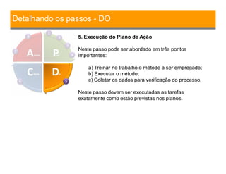 Detalhando os passos - DO
5. Execução do Plano de Ação
Neste passo pode ser abordado em três pontos
importantes:
a) Treinar no trabalho o método a ser empregado;
b) Executar o método;
c) Coletar os dados para verificação do processo.
Neste passo devem ser executadas as tarefas
exatamente como estão previstas nos planos.
 
