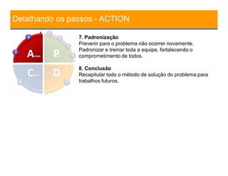 Detalhando os passos - ACTION
7. Padronização
Prevenir para o problema não ocorrer novamente.
Padronizar e treinar toda a equipe, fortalecendo o
comprometimento de todos.
8. Conclusão
Recapitular todo o método de solução do problema para
trabalhos futuros.
 