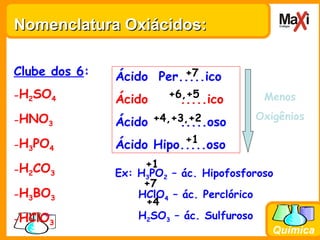 Química
Clube dos 6:
-H2SO4
-HNO3
-H3PO4
-H2CO3
-H3BO3
-HClO3
Ácido Per.....ico
Ácido .....ico
Ácido .....oso
Ácido Hipo.....