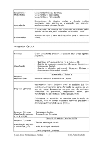 Resumão deContabilidadePública 3 Prof.FabioFurtado
Lançamento –
Modalidades
Lançamento Direto ou de Ofício;
Lançamento por Declaração;
Lançamento por Homologação
Arrecadação
Recebimentos de tributos, multas e demais créditos
promovidos pelos agentes de arrecadação para posterior
recolhimento aos cofres do Estado.
Recolhimento
É constituído da entrega do numerário arrecadado pelos
agentes de arrecadação às repartições ou ao Banco Oficial.
Momento no qual o valor está disponível para o Tesouro do
Estado.
√ DESPESA PÚBLICA
Conceito É todo pagamento efetuado a qualquer título pelos agentes
pagadores.
Classificação
• Quanto ao enfoque econômico (c, g, mm, ee, dd)
• Quanto às categorias econômicas (Despesas Correntes e
Despesas de Capital);
• Quanto à afetação patrimonial (Despesas Efetivas e
Despesas por Mutação Patrimonial)
Despesas
Orçamentárias
CATEGORIA ECONÔMICA
Despesas Correntes e Despesas de Capital
Despesas Correntes
classificam-se nessa categoria todas as despesas que não
contribuem, diretamente, para a formação ou aquisição de um
bem de capital. Representam encargos que não produzem
acréscimos no patrimônio, respondendo assim, pela
manutenção das atividades de cada órgão/atividade.
Excluindo-se as aquisições de materiais para formação de
estoques, todos os demais dispêndios correntes provocam a
diminuição patrimonial (Despesa Efetiva).
Despesas Correntes
Classificação, segundo
a Lei 4.320/64
- Despesas de Custeio
- Transferências Correntes
Despesas Correntes
Classificação, segundo
a Portaria 163/2001
GRUPOS DE NATUREZA DE DESPESA
- Pessoal e Encargos Sociais
- Juros e Encargos da Dívida
- Outras Despesas Correntes
 