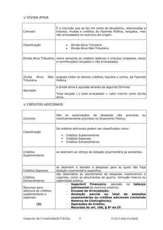 Resumão deContabilidadePública 8 Prof.FabioFurtado
√ DÍVIDA ATIVA
Conceito
É a inscrição que se faz em conta de devedores, relacionadas a
tributos, multas e créditos da Fazenda Pública, lançados, mas
não arrecadados no exercício de origem.
Classificação • Dívida Ativa Tributária
• Dívida Ativa Não-Tributária
Dívida Ativa Tributária reúne somente os créditos relativos a tributos (impostos, taxas
e contribuições) lançados e não arrecadados.
Dívida Ativa Não-
Tributária
engloba todos os demais créditos, líquidos e certos, da Fazenda
Pública.
Apuração
a dívida ativa é apurada através da seguinte fórmula:
Total lançado (-) total arrecadado = valor inscrito como dívida
ativa.
√ CRÉDITOS ADICIONAIS
Conceito
São as autorizações de despesas não previstas ou
insuficientemente previstas no Orçamento Público.
Classificação
Os créditos adicionais podem ser classificados como:
Créditos Suplementares
Créditos Especiais
Créditos Extraordinários
Créditos
Suplementares
se destinam ao reforço de dotação orçamentária já existentes.
Créditos Especiais
se destinam a atender a despesas para as quais não haja
dotação orçamentária específica.
Créditos
Extraordinários
são destinados ao atendimento de despesas imprevisíveis e
urgentes, como as decorrentes de guerra, comoção interna ou
calamidade pública.
Recursos para
abertura de créditos
suplementares e
especiais
(5)
- Superávit Financeiro, apurado no balanço
patrimonial do exercício anterior;
- Excesso de Arrecadação;
- Anulação parcial ou total de dotações
orçamentárias ou créditos adicionais (incluindo
Reserva de Contingência);
- Operações de Crédito;
- Recursos do art. 166, § 8º da CF.
 
