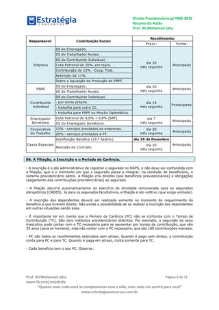 Direito Previdenciário p/ INSS-2016
Resumo do Aulão
Prof. Ali Mohamad Jaha
Prof. Ali Mohamad Jaha
www.fb.com/amjahafp
“Quanto mais cedo você se comprometer com a vida, mais cedo ela sorrirá para você”
www.estrategiaconcursos.com.br
Página 5 de 11
06. A Filiação, a Inscrição e o Período de Carência.
- A inscrição é o ato administrativo de registrar o segurado no RGPS, e não deve ser confundida com
a filiação, que é o momento em que o segurado passa a integrar, na condição de beneficiário, o
sistema previdenciário pátrio. A filiação cria direitos (aos benefícios previdenciários) e obrigações
(pagamento das contribuições previdenciárias) ao segurado.
- A filiação decorre automaticamente do exercício de atividade remunerada para os segurados
obrigatórios (CADES). Já para os segurados facultativos, a filiação é ato volitivo (que exige vontade).
- A inscrição dos dependentes deverá ser realizada somente no momento do requerimento do
benefício a que tiverem direito. Não existe a possibilidade de se realizar a inscrição dos dependentes
em outras situações senão essa.
- É importante ter em mente que o Período de Carência (PC) não se confunde com o Tempo de
Contribuição (TC). São dois institutos previdenciários distintos. Por exemplo, o segurado do sexo
masculino pode contar com o TC necessário para se aposentar por tempo de contribuição, que são
35 anos (para os homens), mas não contar com o PC necessário, que são 180 contribuições mensais.
- PC são todos os recolhimentos realizados sem atraso. Quando é pago sem atraso, a contribuição
conta para PC e para TC. Quando é paga em atraso, conta somente para TC.
- Cada benefício tem o seu PC. Observe:
Prazo: Forma:
DS do Empregado.
DS do Trabalhador Avulso.
DS do Contribuinte Individual.
Cota Patronal de 20%, em regra.
Contribuição de 15% - Coop. Trab.
Retenção de 11%.
Sobre a Aquisição de Produção de PRPF.
DS do Empregado.
DS do Trabalhador Avulso.
DS do Contribuinte Individual:
- por conta própria.
- trabalha para outro CI.
- trabalha para PRPF ou Missão Diplomática.
Cota Patronal de 8,0% + 0,8% (SAT).
DS do Empregado Doméstico.
11% - serviços prestados as empresas.
20% - serviços prestados à PF.
Gratificação Natalina (13.º Salário) dia 20 de Dezembro
Empregador
Doméstico
Cooperativa
de Trabalho
Casos Especiais dia 20
mês seguinte
Postecipado
Antecipado
Antecipado
Antecipado
Rescisão de Contrato
dia 15
mês seguinte
dia 7
mês seguinte
dia 20
mês seguinte
Contribuinte
Individual
Responsável: Contribuição Social:
Recolhimento:
Empresa Antecipado
EBAS Antecipado
dia 20
mês seguinte
dia 20
mês seguinte
 