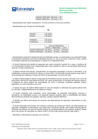 Direito Previdenciário p/ INSS-2016
Resumo do Aulão
Prof. Ali Mohamad Jaha
Prof. Ali Mohamad Jaha
www.fb.com/amjahafp
“Quanto mais cedo você se comprometer com a vida, mais cedo ela sorrirá para você”
www.estrategiaconcursos.com.br
Página 7 de 11
Homem Deficiente 60 anos + TC
Mulher Deficiente 55 anos + TC
- Aposentadoria por idade compulsória: 70 anos (homem) e 65 anos (mulher).
- Aposentadoria por Tempo de Contribuição:
TC
Homem 35 anos
Mulher 30 anos
Professor 30 anos
Professora 25 anos
Grau da Deficiência:
Grave: Moderada: Leve:
Homem Deficiente 25 anos 29 anos 33 anos
Mulher Deficiente 20 anos 24 anos 28 anos
- Aposentadoria especial é aquela devida ao trabalhador avulso, ao empregado e ao cooperado filiado
(contribuinte individual) que tenha trabalhado durante 15, 20 ou 25 anos, conforme o caso, sujeito
a condições especiais que prejudiquem a saúde ou a integridade física.
- O Auxílio Doença será devido ao segurado que, após cumprida, quando for o caso, a carência de
12 contribuições mensais, ficar incapacitado para o seu trabalho ou para a sua atividade habitual por
mais de 15 dias consecutivos.
- O Salário Família será devido, mensalmente, ao segurado empregado, inclusive o doméstico, e ao
trabalhador avulso que tenham SC inferior ou igual a R$ 1.212,64 (não precisa decorar esse valor!),
na proporção do respectivo número de filhos ou equiparados, na forma de cota.
- O Salário Maternidade é devido à segurada da Previdência Social, durante 120 dias, com início 28
dias antes e término 91 dias depois do parto. Em casos excepcionais, os períodos de repouso anterior
e posterior ao parto podem ser prorrogados de mais 2 semanas, mediante atestado médico
específico. É o único benefício que é SC.
- O tempo de gozo do Salário Maternidade no caso de adoção ou obtenção da guarda judicial será
de 120 dias, independentemente da idade da criança.
- O Auxílio Acidente será concedido, como indenização, ao segurado empregado, inclusive o
doméstico, ao trabalhador avulso e ao segurado especial quando, após a consolidação das lesões
decorrentes de acidente de qualquer natureza, resultar sequela definitiva
- A Pensão por Morte será devida ao conjunto dos dependentes do segurado, aposentado ou não,
que falecer.
- O Auxílio Reclusão será devido nas mesmas condições da Pensão por Morte, aos dependentes do
segurado, obrigatório ou facultativo, que nesse caso, recolhido à prisão, não receba remuneração da
empresa nem estiver em gozo de Auxílio Doença ou de Aposentadoria (de qualquer espécie), desde
que o seu último SC seja igual ou inferior a R$ 1.212,64 (não precisa decorar esse valor!).
- Benefícios x Beneficiários (guarde com carinho!):
 