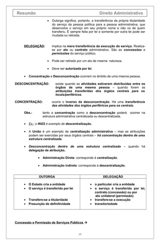 Resumão Direito Administrativo
• Outorga significa, portanto, a transferência da própria titularidade
do serviço da pessoa política para a pessoa administrativa, que
desenvolve o serviço em seu próprio nome e não no de quem
transferiu. É sempre feita por lei e somente por outra lei pode ser
mudada ou retirada.
DELEGAÇÃO: implica na mera transferência da execução do serviço. Realiza-
se por ato ou contrato administrativo. São as concessões e
permissões do serviço público.
• Pode ser retirado por um ato de mesma natureza.
• Deve ser autorizada por lei.
• Concentração e Desconcentração ocorrem no âmbito de uma mesma pessoa.
DESCONCENTRAÇÃO: existe quando as atividades estiverem distribuídas entre os
órgãos de uma mesma pessoa – quando forem as
atribuições transferidas dos órgãos centrais para os
locais/periféricos.
CONCENTRAÇÃO: ocorre o inverso da desconcentração. Há uma transferência
das atividades dos órgãos periféricos para os centrais.
Obs.: tanto a concentração como a desconcentração poderá ocorrer na
estrutura administrativa centralizada ou descentralizada.
• Ex.: o INSS é exemplo de descentralização.
• A União é um exemplo de centralização administrativa – mas as atribuições
podem ser exercidas por seus órgãos centrais – há concentração dentro de uma
estrutura centralizada.
• Desconcentração dentro de uma estrutura centralizada – quando há
delegação de atribuição.
• Administração Direta: corresponde à centralização.
• Administração indireta: corresponde à descentralização.
OUTORGA DELEGAÇÃO
• O Estado cria a entidade
• O serviço é transferido por lei
• Transfere-se a titularidade
• Presunção de definitividade
• o particular cria a entidade
• o serviço é transferido por lei,
contrato (concessão) ou por
ato unilateral (permissão)
• transfere-se a execução
• transitoriedade
Concessão e Permissão de Serviços Públicos 
15
 