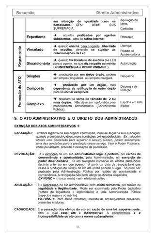 Resumão Direito Administrativo
em situação de igualdade com os
particulares, SEM USAR SUA
SUPREMACIA;
Aquisição de
bens;
Certidões
Expediente
 aqueles praticados por agentes
subalternos; atos de rotina interna;
Protocolo
Regramento
Vinculado
 quando não há, para o agente, liberdade
de escolha, devendo se sujeitar às
determinações da Lei;
Licença;
Pedido de
Aposentadoria
Discricionário
 quando há liberdade de escolha (na LEI)
para o agente, no que diz respeito ao mérito
( CONVENIÊNCIA e OPORTUNIDADE ).
Autorização
FormaçãodoATO
Simples
 produzido por um único órgão; podem
ser simples singulares ou simples colegiais.
Despacho
Composto
 produzido por um órgão, mas
dependente da ratificação de outro órgão
para se tornar exeqüível.
Dispensa de
licitação
Complexo
 resultam da soma de vontade de 2 ou
mais órgãos. Não deve ser confundido com
procedimento administrativo (Concorrência
Pública).
Escolha em lista
tríplice
9. O ATO ADMINISTRATIVO E O DIREITO DOS ADMINISTRADOS
EXTINÇÃO DOS ATOS ADMINISTRATIVOS 
CASSAÇÃO: embora legítimo na sua origem e formação, torna-se ilegal na sua execução;
quando o destinatário descumpre condições pré-estabelecidas. Ex.:: alguém
obteve uma permissão para explorar o serviço público, porém descumpriu
uma das condições para a prestação desse serviço. Vem o Poder Público e,
como penalidade, procede a cassação da permissão.
REVOGAÇÃO: é a extinção de um ato administrativo legal e perfeito, por razões de
conveniência e oportunidade, pela Administração, no exercício do
poder discricionário. O ato revogado conserva os efeitos produzidos
durante o tempo em que operou. A partir da data da revogação é que
cessa a produção de efeitos do ato até então perfeito e legal. Só pode ser
praticado pela Administração Pública por razões de oportunidade e
conveniência. A revogação não pode atingir os direitos adquiridos
EX-NUNC = (nunca mais) - sem efeito retroativo
ANULAÇÃO: é a supressão do ato administrativo, com efeito retroativo, por razões de
ilegalidade e ilegitimidade. Pode ser examinado pelo Poder Judiciário
(razões de legalidade e legitimidade) e pela Administração Pública
(aspectos legais e no mérito).
EX-TUNC = com efeito retroativo, invalida as conseqüências passadas,
presentes e futuras.
CADUCIDADE: É a cessação dos efeitos do ato em razão de uma lei superveniente,
com a qual esse ato é incompatível. A característica é a
incompatibilidade do ato com a norma subseqüente.
32
 