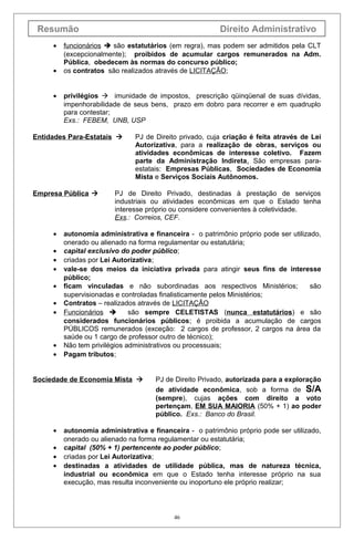 Resumão Direito Administrativo
• funcionários  são estatutários (em regra), mas podem ser admitidos pela CLT
(excepcionalmente); proibidos de acumular cargos remunerados na Adm.
Pública, obedecem às normas do concurso público;
• os contratos são realizados através de LICITAÇÃO;
• privilégios  imunidade de impostos, prescrição qüinqüenal de suas dívidas,
impenhorabilidade de seus bens, prazo em dobro para recorrer e em quadruplo
para contestar;
Exs.: FEBEM, UNB, USP
Entidades Para-Estatais  PJ de Direito privado, cuja criação é feita através de Lei
Autorizativa, para a realização de obras, serviços ou
atividades econômicas de interesse coletivo. Fazem
parte da Administração Indireta. São empresas para-
estatais: Empresas Públicas, Sociedades de Economia
Mista e Serviços Sociais Autônomos.
Empresa Pública  PJ de Direito Privado, destinadas à prestação de serviços
industriais ou atividades econômicas em que o Estado tenha
interesse próprio ou considere convenientes à coletividade.
Exs.: Correios, CEF.
• autonomia administrativa e financeira - o patrimônio próprio pode ser utilizado,
onerado ou alienado na forma regulamentar ou estatutária;
• capital exclusivo do poder público;
• criadas por Lei Autorizativa;
• vale-se dos meios da iniciativa privada para atingir seus fins de interesse
público;
• ficam vinculadas e não subordinadas aos respectivos Ministérios; são
supervisionadas e controladas finalisticamente pelos Ministérios;
• Contratos – realizados através de LICITAÇÃO
• Funcionários  são sempre CELETISTAS (nunca estatutários) e são
considerados funcionários públicos; é proibida a acumulação de cargos
PÚBLICOS remunerados (exceção: 2 cargos de professor, 2 cargos na área da
saúde ou 1 cargo de professor outro de técnico);
• Não tem privilégios administrativos ou processuais;
• Pagam tributos;
Sociedade de Economia Mista  PJ de Direito Privado, autorizada para a exploração
de atividade econômica, sob a forma de S/A
(sempre), cujas ações com direito a voto
pertençam, EM SUA MAIORIA (50% + 1) ao poder
público. Exs.: Banco do Brasil.
• autonomia administrativa e financeira - o patrimônio próprio pode ser utilizado,
onerado ou alienado na forma regulamentar ou estatutária;
• capital (50% + 1) pertencente ao poder público;
• criadas por Lei Autorizativa;
• destinadas a atividades de utilidade pública, mas de natureza técnica,
industrial ou econômica em que o Estado tenha interesse próprio na sua
execução, mas resulta inconveniente ou inoportuno ele próprio realizar;
46
 