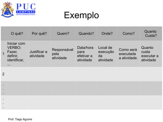 Prof. Tiago Aguirre
Interdependências
● A partir da estrutura de atividades estruturada,
identificar vínculos de dependência
● Verificar se dependência restringe prazos para
execução das atividades
● Exemplo:
– A atividade “Apresentar projeto para cliente X” depende
da atividade “Mapear potenciais clientes para validação
do projeto”
 