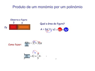Produto de um monómio por um polinómio Observa a figura: Qual a área da figura? A = 2y( 3 + y) =  6y  +  2y 2 Como fazer: 1) 2) 2y 3 y 