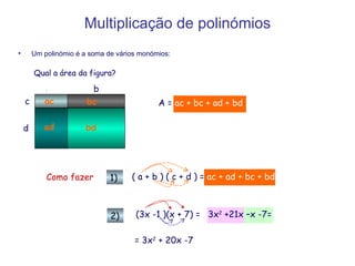 Multiplicação de polinómios Um polinómio é a soma de vários monómios: A =  ac + bc + ad + bd ( a + b ) ( c + d ) =  ac + ad + bc + bd 3x 2  +21x –x -7= Qual a área da figura? ac bc ad bd Como fazer 1) 2) (3x -1 )(x + 7) = = 3x 2  + 20x -7 a b c d 