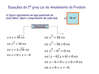 Equações do 2º grau Lei do Anulamento do Produto A figura representa um lago quadrado de área 36m2. Qual o comprimento de cada lado Resolução x? 36 m 2 