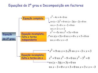 Equações do 2º grau e Decomposição em factores Equação do 2º grau Equação completa Equação incompleta, falta o termo independente Equação incompleta, falta o termo em x 