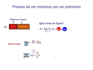 Produto de um monómio por um polinómio Observa a figura: Qual a área da figura? A = 2y( 3 + y) =  6y  +  2y 2 Como fazer: ...