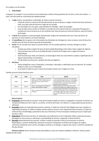 Os Lusiadas, Luis de Camões
1. Visão Global:
A epopeia “os Lusíadas” é uma narrativa em verso destinada a celebrar feitos grandiosos de um heroi, neste caso coletivo – o
povo. Esta obra pode ser reconhecida por epopeia porque:
• A ação é épica, com grandeza e solenidade, de modo a mostrar heroismo:
o A ação de central é a aventura dos Descobrimentos de que se destaca a viagem maritima de Vasco da Gama à
India, uma ação cheia de heroismo e digna de ser louvada.
o Em articulação com essa ação, surge episódios de mitologia – plano da mitologia.
o A par da ação centra, verifica-se também a narração de outros feitos históricos a cabo pelos Portugueses e
contados por Vasco da Gama ao rei de melidnde e por Paulo da Gama ao Catual de Calecute- plano da história
de Portugal.
• O herói desta epopeia é o povo português representado na figura de comandante das naus, Vasco da Gama. Há
portanto um heroi coletivo e um heroi individual.
• O maravilhoso não só aparece com intervenções das divindades da mitologia (ex: vénus ou baco), como do Deus dos
Cristãos (reza de Vasco da Gama aquando da tempestade).
• Forma- há um narrador que relata os acontecimentos; em Os Lusiadas podemos, inclusive, distinguir os vários
narradores.
o O poeta que relata a viagem de Vasco da Gama desde Moçambique até à India e toda a viagem de regresso.
o Vasco da Gama que conta ao rei de Melinde tabto a história de Portugal como a viagem de Lisboa a
Moçambique.
o Paulo da Gama que relata, em Calecute, ao Catual alguns factos da nossa História e explica o significado das 23
figuras representadas nas bandeiras.
o Fernão Veloso que descreve o episódio dos Doze de Inglaterra.
• Estrutura-
o Partes obrigatórias como a Proposição, a Invocação, a Narração e a dedicatória que era opcional. Os Lusiadas
dedicam a obra ao rei D.Sebasteão.
o A narração in media res que é o facto da narração começar com a viagem já a meio.
Camões procurou fontes literárias como:
Obra Autor Herói Assunto
Ilíada Homero
Aquiles – um grego, filho de um humano e
da deusa do mar Tétis. Através das suas
ações revela o seu caractér nobre e
guerreiro
Canta o episodio da Guerra de Troia, que opôs o
povo da grécia antiga aos troianos. A personagem
principal, Aquiles, luta e mata o seu rival Heitor,
principe troiano. A narrativa começa quando a
guerra já esta no ultimo ano.
Odisseia Homero
Ulisses – heroi grego que é exemplo de
astúcia, determinação e coragem
Depois da guerra de Troia, ulisses vive muitas
aventuras ao longo da sua viagem de vários anos.
Eneida Virgilio
Eneias – príncipe troiano, filho de Anquises
e de Vénus
Canta as aventuras de Eneias, unico heroi que se
salvara da destruição de Troia. É acolhido por Dido
em Cartago, vagueia pela Itália e desce ao reino
dos mortos, onde ouve o futuro e a história de
Roma.
Estrura interna
❖ Proposição (apresentação do assunto): nesta parte Camões propõe-se cantar as navegações e conquista no Oriente nos
reinados de D.Manuel e de D. João III., as vitórias em África de D.João I a D. Manuel e a organização do país durante a
1ªdinastia.
❖ Invocação (súplica de inspiração para escrever o poema): 1ª súplica às ninfas do Tejo (Tágides) para que o ajudem na
organização do poema; 2ª súplica a Caliope, porque estão em causa os mais importantes feitos lusitanos; 3ª súplica às
ninfas do Tejo e do Mondego, queixando-se dos seus infortúnios; 4ª nova invocação a Calíope para que o inspire para
terminar a obra.
❖ Dedicatória (oferecimento da obra a D. Sebasteão): esta dedicatória ao rei D. Sebasteão reflete a esperança do povo
português no novo monarca e sobretudo, na possibilidade de retomar a expansão no Norte de África.
❖ Narração (desenvolvimento do assunto): iniciada in media res (quando a frota já se encontrava no canal de
Moçambique a caminho de Melinde), apresenta momentos retrospetivos da História de Portugal e da viagem,
momentos prospetivos como sonhos, presságios, profecias e um Epilogo, o regresso dos nautas, incluindo o episódio da
Ilha dos Amores.
Estrutura externa: forma narrativa; versos decassilábicos; rimas com esquema abababcc; estâncias- oitavas; poema
dividido em dez cantos.
Downloaded by adelia jesus marques (adelia16021980@gmail.com)
lOMoARcPSD|18847201
 