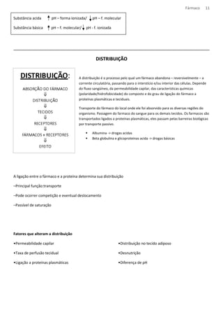 Fármaco 11 
Substância acida pH – forma ionizada/ pH – f. molecular 
Substância básica pH – f. molecular/ pH - f. ionizada 
___________________________________________________________________________ 
DISTRIBUIÇÃO 
A distribuição é o processo pelo qual um fármaco abandona – reversivelmente – a 
corrente circulatória, passando para o interstício e/ou interior das células. Depende 
do fluxo sangüíneo, da permeabilidade capilar, das características químicas 
(polaridade/hidrofobicidade) do composto e do grau de ligação do fármaco a 
proteínas plasmáticas e teciduais. 
Transporte do fármaco do local onde ele foi absorvido para as diversas regiões do 
organismo. Passagem do farmaco do sangue para os demais tecidos. Os farmacos são 
transportados ligados a proteínas plasmáticas, eles passam pelas barreiras biológicas 
por transporte passivo. 
 Albumina - drogas acidas 
 Beta globulina e glicoproteinas acida - drogas básicas 
A ligação entre o fármaco e a proteína determina sua distribuição 
–Principal função:transporte 
–Pode ocorrer competição e eventual deslocamento 
–Passível de saturação 
Fatores que alteram a distribuição 
•Permeabilidade capilar 
•Taxa de perfusão tecidual 
•Ligação a proteínas plasmáticas 
•Distribuição no tecido adiposo 
•Desnutrição 
•Diferença de pH 
 