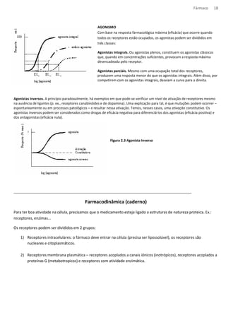 Fármaco 18 
AGONISMO 
Com base na resposta farmacológica máxima (eficácia) que ocorre quando 
todos os receptores estão ocupados, os agonistas podem ser divididos em 
três classes: 
Agonistas integrais. Ou agonistas plenos, constituem os agonistas clássicos 
que, quando em concentrações suficientes, provocam a resposta máxima 
desencadeada pelo receptor. 
Agonistas parciais. Mesmo com uma ocupação total dos receptores, 
produzem uma resposta menor do que os agonistas integrais. Além disso, por 
competirem com os agonistas integrais, desviam a curva para a direita. 
Agonistas inversos. A princípio paradoxalmente, há exemplos em que pode-se verificar um nível de ativação de receptores mesmo 
na ausência de ligantes (p. ex., receptores canabinóides e de dopamina). Uma explicação para tal, é que mutações podem ocorrer – 
espontaneamente ou em processos patológicos – e resultar nessa ativação. Temos, nesses casos, uma ativação constitutiva. Os 
agonistas inversos podem ser considerados como drogas de eficácia negativa para diferenciá-los dos agonistas (eficácia positiva) e 
dos antagonistas (eficácia nula). 
Figura 2.3 Agonista Inverso 
______________________________________________________________________________________________ 
Farmacodinâmica (caderno) 
Para ter boa atividade na célula, precisamos que o medicamento esteja ligado a estruturas de natureza proteica. Ex.: 
receptores, enzimas... 
Os receptores podem ser divididos em 2 grupos: 
1) Receptores intracelulares: o fármaco deve entrar na célula (precisa ser lipossolúvel), os receptores são 
nucleares e citoplasmáticos. 
2) Receptores membrana plasmática – receptores acoplados a canais iônicos (inotrópicos), receptores acoplados a 
proteínas G (metabotropicos) e receptores com atividade enzimática. 
 