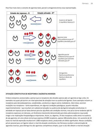 Fármaco 28 
Para ficar mais claro o conceito de agonista total, parcial e antagonista temos essa representação. 
ATIVAÇÃO CONSTITUTIVA DE RECEPTORES E AGONISTAS INVERSOS 
Embora estejamos acostumados a pensar que os receptores são ativados apenas qdo um agonista se liga a eles, há 
exemplos nos quais pd ocorrer um nível apreciável de ativação msm na ausência de ligantes. Esses exemplos incluem os 
receptores para benzodiazepínicos, canabinóides, serotonina e alguns outros mediadores. Alem disso, ocorrem 
mutações nos receptores – tanto espontâneas, em algumas condições patológicas, quanto induzidas 
experimentalmente – que resultam em substancial ativação na ausência de qlq ligante (ativação constitutiva). A 
atividade em repouso pd ser baixa demais para ter qlq efeito sob condições normais, mas pd se tornar evidente qdo há 
receptores expressos em demasia, um fenômeno claramente demonstrado para beta-adrenoceptores e que pode 
chagar a ter implicações fisiopatológicas importantes. Assim, se, digamos, 1% dos receptores estão ativos na ausência 
de qlq agonista, em uma célula normal que expressa 10.000 receptores, apenas 100 estarão ativos. Um aumento de 10 
vezes no nível de expressão resultará em 1.000 receptores ativos, produzindo um efeito significativo. Nessas condições, 
pd ser possível para um ligante reduzir o nível de ativação constitutiva; tais fármacos recebem a denominação de 
agonistas inversos, para distingui-los dos agonistas competitivos simples, q por si sós não afetam o nível de ativação. 
 