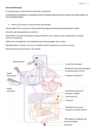 Fármaco 3 
Vias de administração 
É o modo pelo qual o medicamento é introduzido no organismo 
•A DIFERENÇA NA ABSORÇÃO DO FÁRMACO ENTRE AS FORMAS FARMACÊUTICAS É FUNÇÃO DA FORMULAÇÃO E DA 
VIA DE ADMINISTRAÇÃO. 
· Fatores que orientam a escolha da via de administração 
1)Propriedades físicas e químicas da droga (sólida/líquida/gasosa;solubilidade;estabilidade;pH;irritação) 
2)Local de ação desejado(tópica ou sistêmica) 
3)Velocidade e extensão de absorção da droga por diferentes vias, rapidez com que se deseja obter a resposta 
(rotina ou emergência). 
4)Efeito dos sucos digestivos e do metabolismo de primeira passagem sobre a droga. 
5)Exatidão dados e necessária (as vias IV e inalatórias podem proporcionar um controle preciso). 
6)Estado do paciente (inconsciente, com vômito). 
Comprimido sublingual 
Metabolismo de primeira passagem 
nos pulmões (grau mínimo). 
Spray intranasal 
Injeção 
intramuscula 
Injeção 
intravenosa 
Emplastro transdérmico 
Metabolismo de primeira 
passagem no fígado. 
Comprimido V.O. 
Veia porta 
Metabolismo de primeira 
passagem na parede intestinal 
~50% sujeitos a metabolismo de 
primeira passagem. 
Supositório 
 