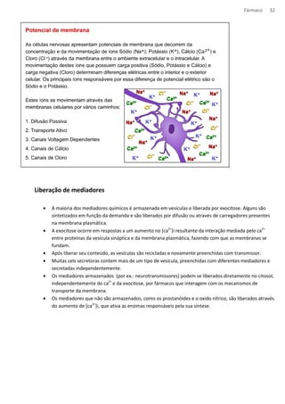 Fármaco 32 
Liberação de mediadores 
· A maioria dos mediadores químicos é armazenada em vesículas e liberada por exocitose. Alguns são 
sintetizados em função da demanda e são liberados por difusão ou através de carregadores presentes 
na membrana plasmática. 
· A exocitose ocorre em respostas a um aumento no [ca2+]i resultante da interação mediada pelo ca2+ 
entre proteínas da vesícula sináptica e da membrana plasmática, fazendo com que as membranas se 
fundam. 
· Após liberar seu conteúdo, as vesículas são recicladas e novamente preenchidas com transmissor. 
· Muitas cels secretoras contem mais de um tipo de vesícula, preenchidas com diferentes mediadores e 
secretadas independentemente. 
· Os mediadores armazenados (por ex.: neurotransmissores) podem se liberados diretamente no citosol, 
independentemente do ca2+ e da exocitose, por fármacos que interagem com os mecanismos de 
transporte da membrana. 
· Os mediadores que não são armazenados, como os prostanóides e o oxido nítrico, são liberados através 
do aumento de [ca2+]i, que ativa as enzimas responsáveis pela sua síntese. 
 