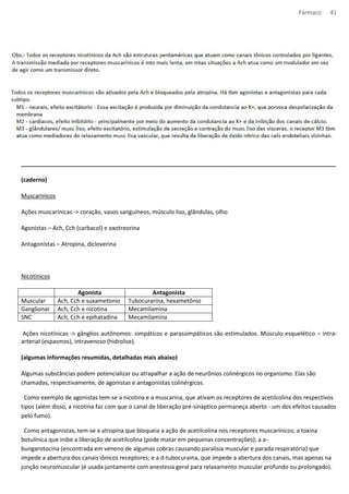 Fármaco 41 
__________________________________________________________________________________________________ 
(caderno) 
Muscarinicos 
Ações muscarinicas - coração, vasos sanguíneos, músculo liso, glândulas, olho 
Agonistas – Ach, Cch (carbacol) e oxotreorina 
Antagonistas – Atropina, dicloverina 
Nicotínicos 
Agonista Antagonista 
Muscular Ach, Cch e suxametonio Tubocurarina, hexametônio 
Ganglionar Ach, Cch e nicotina Mecamilamina 
SNC Ach, Cch e epihatadina Mecamilamina 
Ações nicotínicas - gânglios autônomos: simpáticos e parassimpáticos são estimulados. Músculo esquelético – intra-arterial 
(espasmos), intravenoso (hidrolise). 
(algumas informações resumidas, detalhadas mais abaixo) 
Algumas substâncias podem potencializar ou atrapalhar a ação de neurônios colinérgicos no organismo. Elas são 
chamadas, respectivamente, de agonistas e antagonistas colinérgicos. 
Como exemplo de agonistas tem-se a nicotina e a muscarina, que ativam os receptores de acetilcolina dos respectivos 
tipos (além disso, a nicotina faz com que o canal de liberação pré-sináptico permaneça aberto - um dos efeitos causados 
pelo fumo). 
Como antagonistas, tem-se a atropina que bloqueia a ação de acetilcolina nos receptores muscarínicos; a toxina 
botulínica que inibe a liberação de acetilcolina (pode matar em pequenas concentrações); a a-bungarotocina 
(encontrada em veneno de algumas cobras causando paralisia muscular e parada respiratória) que 
impede a abertura dos canais iônicos receptores; e a d-tubocuraina, que impede a abertura dos canais, mas apenas na 
junção neuromuscular (é usada juntamente com anestesia geral para relaxamento muscular profundo ou prolongado). 
 
