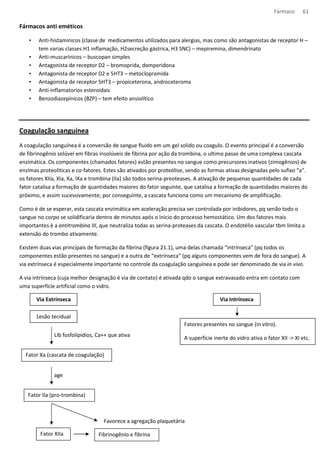Fármaco 61 
Fármacos anti eméticos 
• Anti-histaminicos (classe de medicamentos utilizados para alergias, mas como são antagonistas de receptor H – 
tem varias classes H1 inflamação, H2secreção gástrica, H3 SNC) – mepiremina, dimendrinato 
• Anti-muscarinicos – buscopan simples 
• Antagonista de receptor D2 – bromoprida, domperidona 
• Antagonista de receptor D2 e 5HT3 – metoclopramida 
• Antagonista de receptor 5HT3 – propiceterona, androceteroma 
• Anti-inflamatorios esteroidais 
• Benzodiazepínicos (BZP) – tem efeito ansiolítico 
Coagulação sanguínea 
A coagulação sanguínea é a conversão de sangue fluido em um gel solido ou coagulo. O evento principal é a conversão 
de fibrinogênio solúvel em fibras insolúveis de fibrina por ação da trombina, o ultimo passo de uma complexa cascata 
enzimática. Os componentes (chamados fatores) estão presentes no sangue como precursores inativos (zimogênios) de 
enzimas proteoliticas e co-fatores. Estes são ativados por proteólise, sendo as formas ativas designadas pelo sufixo “a”. 
os fatores XIIa, XIa, Xa, IXa e trombina (IIa) são todos serina-preoteases. A ativação de pequenas quantidades de cada 
fator catalisa a formação de quantidades maiores do fator seguinte, que catalisa a formação de quantidades maiores do 
próximo, e assim sucessivamente; por conseguinte, a cascata funciona como um mecanismo de amplificação. 
Como é de se esperar, esta cascata enzimática em aceleração precisa ser controlada por inibidores, pq senão todo o 
sangue no corpo se solidificaria dentro de minutos após o inicio do processo hemostático. Um dos fatores mais 
importantes é a antitrombina III, que neutraliza todas as serina-proteases da cascata. O endotélio vascular tbm limita a 
extensão do trombo ativamente. 
Existem duas vias principais de formação da fibrina (figura 21.1), uma delas chamada “intrínseca” (pq todos os 
componentes estão presentes no sangue) e a outra de “extrínseca” (pq alguns componentes vem de fora do sangue). A 
via extrínseca é especialmente importante no controle da coagulação sanguínea e pode ser denominado de via in vivo. 
A via intrínseca (cuja melhor designação é via de contato) é ativada qdo o sangue extravasado entra em contato com 
uma superfície artificial como o vidro. 
Via Extrínseca Via Intrínseca 
Lesão tecidual 
Lib fosfolipídios, Ca++ que ativa 
Fator Xa (cascata de coagulação) 
age 
Fator IIa (pro-trombina) 
Favorece a agregação plaquetária 
Fator XIIa Fibrinogênio e fibrina 
Fatores presentes no sangue (in vitro). 
A superficie inerte do vidro ativa o fator XII - XI etc. 
 