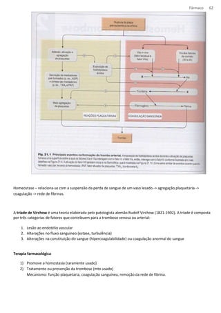 Fármaco 62 
Homeostase – relaciona-se com a suspensão da perda de sangue de um vaso lesado - agregação plaquetaria - 
coagulação - rede de fibrinas. 
A tríade de Virchow é uma teoria elaborada pelo patologista alemão Rudolf Virchow (1821-1902). A tríade é composta 
por três categorias de fatores que contribuem para a trombose venosa ou arterial: 
1. Lesão ao endotélio vascular 
2. Alterações no fluxo sanguineo (estase, turbulência) 
3. Alterações na constituição do sangue (hipercoagulabilidade) ou coagulação anormal do sangue 
Terapia farmacológica 
1) Promove a homostasia (raramente usado) 
2) Tratamento ou prevenção da trombose (mto usado) 
Mecanismo: função plaquetaria, coagulação sanguínea, remoção da rede de fibrina. 
 