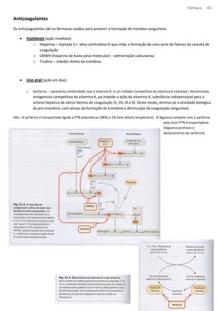Fármaco 63 
Anticoagulantes 
Os anticoagulantes são os fármacos usados para prevenir a formação de trombos sanguíneos. 
· Injetáveis (ação imediata): 
o Heparina – Injetada V.I. ativa antitrobina III que inibe a formação de uma serie de fatores da cascata de 
coagulação 
o LMWH (heparina de baixo peso molecular) – admistração subcutanea 
o Trudina – inibidor direto da trombina 
· Uso oral (ação em dias) 
o Varfarina – apresenta similaridade com a vitamina K, é um inibidor competitivo da vitamina K redutase ( denominado 
antagonista competitivo da vitamina K, pq impede a ação da vitamina K, substância indispensável para a 
síntese hepática de vários fatores de coagulação (II, VII, IX e X). Deste modo, diminui-se a atividade biológica 
da pro-trombina, com atraso da formação da trombina e diminuição da coagulação sanguínea). 
Obs.: A varfarina é transportada ligada a PTN plasmáticas (98%) e 2% livre (efeito terapêutico). A digoxina compete com a varfarina 
pela msm PTN transportadora 
(digoxina promove o 
deslocamento da varfarina). 
 