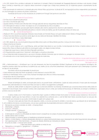  Em 1933, António Ferro, jornalista e admirador do modernismo é nomeado Chefe do Secretariado de Propaganda Nacional (controlava a arte durante o Estado
Novo). Contrata os modernistas com o objectivo destes transmitirem a imagem que o Estado Novo pretendia criar. Os modernistas passam a representantes da arte
oficial.
 Esta subordinação do modernismo é contestada pelo pintor António Pedro que promove, na década de 30, uma exposição de artistas independentes que pretendida
ser uma homenagem aos membros do primeiro modernismo.
Na década de 40 vai ser um dos introdutores do surrealismo em Portugal. Este opunha-se à arte oficial.
Alguns pintores modernistas
 Amadeo de Souza-Cardoso
 Em Paris troca a arquitectura pela pintura;
 Em 1913, é reconhecido pela crítica;
 Quando rebenta a Primeira Guerra Mundial volta a Portugal, aplicando técnicas vanguardistas absorvidas em Paris;
 Em 1916 expõe em Lisboa e no Porto, mas depara-se com a incompreensão da crítica e do público;
 Tem uma obra multifacetada, que passa pelo desenho estilizado, pelo cubismo, expressionismo, futurismo e pelo dadaísmo;
 Participa na Portugal Futurista, apreendida pela polícia e o terceiro número de Orpheu, que não foi publicada contava com obras suas.
 José de Almada Negreiros
 Realiza em 1913 a sua primeira exposição individual e trava amizade com Fernando Pessoa, com quem colaborará em Orpheu e Portugal Futurista;
 Produz mais obras literárias que pictóricas sendo alguns dos seus textos de intervenção: Manifesto Anti-Dantas;
 Casa-se com Sarah Afonso e realiza Maternidade.
 Eduardo Viana
 Em 1905, desiste do seu curso da Academia Nacional de Belas-Artes e parte com Manuel Bentes para Paris, na busca do ensino moderno;
 Deixa-se fascinar por Cézanne;
 Em 1915, o pintor instala-se com o casal Delaunay, sendo que datam dessa época as suas incursões, na decomposição das formas, à maneira cubista, e da luz, à
maneira órfica. Deixa-se influenciar pelo brilho do sol português e pelas cores alegres da olaria minhota;
 O Rapaz das Louças marca o retorno de Viana à figuração volumétrica;
 Foi frequentemente acusado de ser “cézannista”, sendo ligado a uma pintura oitocentista;
 A sua modernista reside na pujança da cor, que usa em contrastes vibrantes e luminosos, quer em retractos nus, paisagens ou naturezas-mortas;
 Foi admirado como um dos maiores pintores da primeira geração de modernistas.
O agudizar das tensões políticas e sociais a partir dos anos 30
A grande depressão e o seu impacto social
Nas origens da crise
1928  Norte-americanos  Acreditavam que o seu país atravessava uma fase de prosperidade infindável. Orgulhavam-se dos seus progressos tecnológicos, dos
magníficos produtos saídos das suas fábricas, da azáfama das suas cidades, do seu consumismo desenfreado. Havia quem pensassem que o desemprego e a pobreza
era algo em vias de extinção.
No entanto, esta era de prosperidade, foi precária pois:
 Havia indústrias que ainda não tinham recuperado os níveis anteriores à crise de 1920-1921;
 Persistia um desemprego crónico, a que muitos chamaram tecnológico pois devia-se à intensa mecanização;
 A agricultura não era compensadora.
 As produções excedentárias originavam preços baixos e queda de lucros.
Através da facilitação do crédito, processada pelos bancos, era possível manter, artificialmente, o poder de compra americano. A maior parte das transacções
de automóveis, electrodomésticos e imoveis eram feitas com base no crédito e nos pagamentos a prestações.
Através do crédito também se adquiriam as acções que os americanos detinham nas empresas. Acreditando que a economia estava de facto solida, ávidos de
riqueza fácil e de promoção, muitos investiam na bolsa, onde a especulação crescia. É, então, que na bolsa de Nova Iorque, em Wall Street, se começam a manifestar os
primeiros sinais da crise de 1929.
A dimensão financeira, económica e social da crise
O pânico instalou-se em 24 de Outubro, a “quinta-feira negra”, quando 13 milhões de títulos foram postos no mercado a preços baixíssimos e não encontra-
ram comprador. Significa que não havia dinheiro a circular. Esta catástrofe ficou conhecida como o crash de Wall Street. Muitos accionistas ficaram na ruína pois não
havia ninguém que comprasse as suas acções, transformadas em papéis sem qualquer valor.
Visto que a maior parte dos títulos tinha sido adquirida a crédito, a ruina dos accionistas foi, também, a ruina dos bancos, que deixaram de ser reembolsados.
E, com as falências dos bancos, a economia parou, uma vez que a grande base da prosperidade americana (o crédito) acabou.
 Retirada dos accionistas e restrições do crédito  Empresas faliram
 Desemprego  Dispara
 A procura  Afrouxou
 Produção industrial  Contraiu-se
 Preços baixaram
 A diminuição do consumo e as dificuldades da indústria tiveram consequências nos campos. Os preços dos géneros agrícolas afundaram-se.
 Famílias inteiras viviam na miséria
 Fábricas fechadas ou mantendo apenas os trabalhadores estritamente necessários
 Salários  Cortes drásticos  Homens desesperados ofereciam-se, a preços extremamente baixos, para o desempenho de tarefas frequentemente desqualificadas.
 Sem segurança social  Filas intermináveis  À espera de refeições oferecidas por instituições de caridade.
 Às portas da cidade  Cresciam bairros de lata
 Não havia dinheiro para sustentar as rendas de casa.
 Delinquência, a corrupção e o “gangsterismo”  Proliferam
Do Crash à depressão
Ruína dos accionistas
Dificuldades financeiras
Empréstimos não reembol-
sados
Retirada dos depósitos dos
bancários
Dificuldades bancárias
Afundamento do sistema
de crédito
Baixa da procura
Baixa dos preços
Baixa do investimento
Baixa da produção
Baixa dos lucros
Falências
Desemprego DEPRESSÃO
 