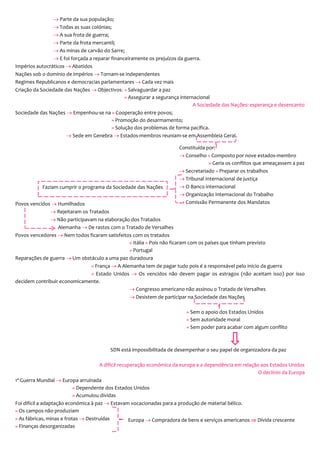  Parte da sua população;
 Todas as suas colónias;
 A sua frota de guerra;
 Parte da frota mercantil;
 As minas de carvão do Sarre;
 E foi forçada a reparar financeiramente os prejuízos da guerra.
Impérios autocráticos  Abatidos
Nações sob o domínio de impérios  Tornam-se independentes
Regimes Republicanos e democracias parlamentares  Cada vez mais
Criação da Sociedade das Nações  Objectivos: » Salvaguardar a paz
» Assegurar a segurança internacional
A Sociedade das Nações: esperança e desencanto
Sociedade das Nações  Empenhou-se na » Cooperação entre povos;
» Promoção do desarmamento;
» Solução dos problemas de forma pacífica.
 Sede em Genebra  Estados-membros reuniam-se em Assembleia Geral
Povos vencidos  Humilhados
 Rejeitaram os Tratados
 Não participavam na elaboração dos Tratados
Alemanha  De rastos com o Tratado de Versalhes
Povos vencedores  Nem todos ficaram satisfeitos com os tratados
» Itália » Pois não ficaram com os países que tinham previsto
» Portugal
Reparações de guerra  Um obstáculo a uma paz duradoura
» França  A Alemanha tem de pagar tudo pois é a responsável pelo início da guerra
» Estado Unidos  Os vencidos não devem pagar os estragos (não aceitam isso) por isso
decidem contribuir economicamente.
 Congresso americano não assinou o Tratado de Versalhes
 Desistem de participar na Sociedade das Nações
» Sem o apoio dos Estados Unidos
» Sem autoridade moral
» Sem poder para acabar com algum conflito
SDN está impossibilitada de desempenhar o seu papel de organizadora da paz
A difícil recuperação económica da europa e a dependência em relação aos Estados Unidos
O declínio da Europa
1ª Guerra Mundial  Europa arruinada
» Dependente dos Estados Unidos
» Acumulou dívidas
Foi difícil a adaptação económica à paz  Estavam vocacionadas para a produção de material bélico.
» Os campos não produziam
» As fábricas, minas e frotas  Destruídas
» Finanças desorganizadas
Constituída por:
 Conselho » Composto por nove estados-membro
» Geria os conflitos que ameaçassem a paz
 Secretariado » Preparar os trabalhos
 Tribunal Internacional de justiça
 O Banco internacional
 Organização Internacional do Trabalho
 Comissão Permanente dos Mandatos
Faziam cumprir o programa da Sociedade das Nações
Europa  Compradora de bens e serviços americanos  Dívida crescente
 