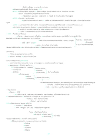 13
 Da demissão por parte das democracias.
 Abandona a Sociedade das Nações em 1933
 1935  Através de um plebiscito  Hitler consegue ganhar os territórios do Sarre (mais uma vez)
 Iniciou um acelerado programa de rearmamento
 Indo contra o que estava estabelecido no Tratado de Versalhes (desmilitarização)
 1936  Renânia é remilitarizada
 Apesar de ser uma zona alemã  Tratado de Versalhes interdita a presença de tropas e construção de fortifi-
cações
 1938  Áustria e território dos Sudetas anexado na Checoslováquia (1939 anexado o resto da Checoslováquia)
 Anexação da Áustria e dos Sudetas  Locais habitados por populações de origem germânica
 Sempre foi uma das ambições de Hitler  Para construir uma Grande Alemanha
 Obteve o consentimento da comunidade internacional
 1938  Acordos de Munique
 França e Inglaterra cedem os Sudetas  Acreditavam que isso saciava as ambições territoriais de Hitler
Sociedade das Nações  Nunca teve o apoio dos EUA
 Atitude de isolamento relativamente à política europeia.
 URSS  Entra em 1934
 Japão e Alemanha já tinham saído
França e Grã-Bretanha  Iam cedendo perante Hitler  Para preservar a paz e com medo de uma guerra
Democracias
 Politica de apaziguamento e pacifista
 Atingiu o seu auge  Acordos de Munique
Guerra Civil Espanhola (1936-1939)
 Movimento militar nacionalista insurge contra o governo republicano da Frente Popular
 Nacionalistas  Dirigidos por Franco
 Grandes proprietários fundiários
 Monárquicos
 Católicos
 Tinham apoio:
 Militar
 Económico
 Republicanos
 Apoios  URSS
 Colaboração de intelectuais e simpatizantes que integraram as Brigadas Internacionais
 França e Grã-Bretanha  Respeitaram o princípio de não-agressão da SDN
 Facilitou a vitória dos nacionalistas
 Mais um regime totalitário
1939  Expansionismo fascista  On fire
 Mussolini  Anexa Áustria
 Hitler  Negocia com URSS  Pacto de não-agressão

Previa:  Partilha da Polónia
 Anexação  Países Baixos
 Bessarábida
França e Grã-Bretanha  Invertem política externa
 Dão apoio aos países ameaçados pelo eixo nazi-fascista
 Polónia
 Grécia
 Roménia
 Bélgica
Tudo isto  Debilita SDN
 Impossibili-
ta acção firme e concertada.
Lutavam contra:
 Ateísmo
 Comunismo Da Frente Popular
De Hitler e Mussolini
Para além de motivos ideológicos, entraram na guerra de Espanha por razões estratégicas:
 Alemanha  Testar material bélico (para o conflito que se aproximava)
 Itália  Estender a sua influência ao Mediterrâneo Ocidental
Pela URSS
 