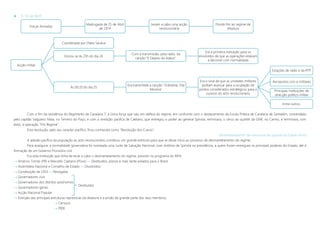 Forças Armadas
Madrugada de 25 de Abril
de 1974
Levam a cabo uma acção
revolucionária
Pondo fim ao regime de
ditadura
Acção militar
Coordenada por Otelo Saraiva
Iniciou-se às 23h do dia 24
Com a transmissão, pela rádio, da
canção “E Depois do Adeus”.
Era a primeira indicação para os
envolvidos de que as operações estavam
a decorrer com normalidade
Às 00:20 do dia 25
Era transmitida a canção "Grândola, Vila
Morena"
Era o sinal de que as unidades militares
podiam avançar para a ocupação de
pontos considerados estratégicos para o
sucesso do acto revolucionário
Estações de rádio e da RTP
Aeroportos civis e militares
Principais instituições de
direcção político-militar
Entre outros.
 O “25 de Abril”
Com o fim da resistência do Regimento de Cavalaria 7, a única força que saiu em defesa do regime, em confronto com o destacamento da Escola Prática de Cavalaria de Santarém, comandado
pelo capitão Salgueiro Maia, no Terreiro do Paço, e com a rendição pacífica de Caetano, que entregou o poder ao general Spínola, terminava, o cerco ao quartel da GNR, no Carmo, e terminava, com
êxito, a operação “Fim Regime”.
Esta revolução, pelo seu caracter pacífico, ficou conhecida como “Revolução dos Cravos”.
Desmantelamento das estruturas de suporte do Estado Novo
A adesão pacífica da população ao acto revolucionário constituiu um grande estímulo para que se desse início ao processo de desmantelamento do regime.
Para assegurar a normalidade governativa foi nomeada uma Junta de Salvação Nacional, com António de Spínola na presidência, a quem foram entregues os principais poderes do Estado, até à
formação de um Governo Provisório civil.
Era esta instituição que tinha de levar a cabo o desmantelamento do regime, previsto no programa do MFA:
 Américo Tomás (PR) e Marcello Caetano (PGov) »» Destituídos, presos e mais tarde exilados para o Brasil;
 Assembleia Nacional e Conselho de Estado »» Dissolvidos;
 Constituição de 1933 »» Revogada;
 Governadores civis
 Governadores dos distritos autónomos
 Governadores-gerais
 Acção Nacional Popular
 Extinção das principais estruturas repressivas da ditadura e a prisão de grande parte dos seus membros;
 Censura
 PIDE
Destituídos
 