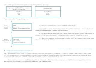 Apoiantes da FNLA E da UNITA (que entretanto
também inicia luta armada)
•África do Sul
•Zaire
•EUA
Apoiantes do MPLA
•Europa de Leste
•Cuba
•Congo
República
Popular de
Angola
•MPLA
•Sede Luanda
•Presidida por José Eduardo Dos Santos
República
Democrática de
Angola
•UNITA/FNLA
•Sede Huambo
•Presidida por Jonas Savimbi
Julho »» Conflito agrava-se e internacionaliza-se ainda mais com a intervenção directa de alguns países
Agravamento do conflito »» Formação de dois governos
Revisão constitucional de 1982 e o funcionamento das instituições democráticas
 O quadro político favorável à revisão da Constituição de 1976
 A normalização das relações institucionais
1982 »» Democracia portuguesa dava sinais de que o processo revolucionário tinha assumido definitivamente o carácter democrático e pluralista da Constituição de 1976. Os tempos do Verão Quente de
1975 iam sendo esquecidos com a normalização das relações institucionais entre os diversos órgãos de soberania e, principalmente, com a aproximação das forças políticas mais moderadas cuja importân-
cia na construção do Portugal moderno, e em fase de plena afirmação na comunidade europeia, era reconhecido pela instituição militar.
É neste contexto que o revolucionário pacto MFA/Povo é substituído por um novo pacto »» MFA/Partidos, criando as condições para que considerado excessivo comprometimento do primitivo
texto constitucional como o socialismo e a forte presença militar no exercício no poder pudessem ser revistos.
O governo português veio a reconhecer o Governo do MPLA em Fevereiro de 1976.
A população branca angolana inicia também o processo de retorno à metrópole aumentando o movimento dos retornados
iniciando em moçambique, deixando os angolanos numa violenta crise civil.
O acordo de paz chega a ser celebrado e, em 1989, as eleições são feitas como previsto no Acordo de Alvor. No entanto, a
direcção da UNITA não reconheceu os resultados e as divergências políticas continuaram por resolver até ao início de 2000.
Só a partir de 22 de Fevereiro de 2002 (quando o líder da UNITA foi morto) é que o problema da pacificação de angola
entrou no caminho da resolução definitiva.
 