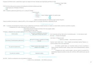 13
Incapazes de enfrentar Israel, os palestinianos seguem por ataques terroristas realizados pela organização guerrilheira Al-Fatah
 Fundada por Yasser Arafat
 1959
A OLP dá forma institucional ao processo de recuperação dos territórios perdidos para Israel.
 Organização para a libertação da Palestina
 1964
1987 »» Resistência palestiniana ganha força com o começo da “Intifada”
 Revolta popular
 Jovens
 Mulheres Atacam soldados israelitas com pedras e paus
 Crianças
Apesar da violenta repressão com bombas de gás e tanques de guerra
Graças às pressões internacionais e colapso da URSS, os EUA conseguem fazer com que sejam retomadas as negociações de paz.
O difícil caminho para a paz
1993 »» É assinada uma declaração de princípios em que os palestinianos reconheciam o Estado de Israel e os israelitas se comprometiam a devolver os territórios ocupados.
 Paralelamente, era criada a Autoridade Nacional Palestiniana
 Responsável pela administração dos territórios livres da ocupação israelita
 Sob presidência de Yasser Arafat.
Entretanto »» Radicalismo das oposições rapidamente torna ineficaz os acordos conseguidos
O Irão, origem do fundamentalismo islâmico
Até 1978 »» Irão foi-se constituindo como uma poderosa monarquia
 Cada vez mais ocidentalizada »» Sob influência americana
Colonos judeus
Recusam-se a abandonar os territórios
onde vivem à mais de meio século
Movimentos fundamentalistas palestinianos
Recusam-se a aceitar a existência do Estado
de Israel
Por parte dos palestinianos
Ataques suícidas indiscriminados contra
militares e civis israelitas
Por parte dos israelistas Repressão violenta
Com o assassinato de Isaac Rabin (por um nacionalista judeu)  Um dos obreiros israeli-
tas da paz »» Processo fica estagnado
Ariel Sharon »» Chega ao poder
 Agrava-se a Intifada »» Face à dureza da sua política
Quando Yasser Arafat morre »» Novo dirigente da Autoridade Nacional Palestina e o
Governo Israelita iniciam novas negociações.
No entanto, quando Hamas, um movimento radical se recusa a reconhecer o
Estado de Israel, ascende ao poder, começa a haver imensos desentendimentos violentos
com Fatah.
A frequência dos actos violentos levados a cabo por parte de movimentos fun-
damentalistas religiosos de ambos os lados vêm confirmar o difícil caminho para a paz da
região.
 
