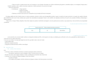 Final do século XX »» Pólos de desenvolvimento económico
EUA UE Ásia-Pacífico
 Onde se incluíam os quadros técnicos que, sem emprego ou com emprego renumerado com valores insuficientes para garantir a subsistência digna, se viu obrigada a emigrar para o
Ocidente capitalista, onde os salários mais baixos superavam os valores praticados nas suas terras de origem.
 Minoria de oportunistas
 Constituída por  Antigos gestores
 Quadros do partido
 Chefes de redes mafiosas
 Ostentava um estilo de vida luxuoso em consequência da acumulação de fortunas incalculáveis
Os antigos satélites da União Soviética tiveram os mesmos problemas: durante os últimos anos de dependência política e, agora, na ausência do apoio económico, no quadro das relações instituídas
pelo COMECON, veem-se sem meios materiais para suportar Aas necessidades da população. Passam a viver também uma regressão económica em que há uma sucessão de falências, desemprego e
inflação galopante.
Países como a Hungria, Polónia, República Checa foram objecto de grandes investimentos estrangeiros e alvo de grande procura turística o que proporcionou níveis económicos de prosperidade
considerável.
Os polos de desenvolvimento económico
A hegemonia dos Estados Unidos
Já nos anos 80, com a crise do modelo soviético e consequente implosão da URSS, os EUA passam a ter todas as condições para se afirmarem como única superpotência e determinarem os
rumos de uma nova ordem internacional.
O início do novo milénio é marcado pela hegemonia dos EUA, que detêm sobre o resto do mundo:
 Superioridade militar
 Beneficiam próspera economia
 Vanguarda do desenvolvimento científico e tecnológico
 Supremacia militar
 A política militar americana
EUA:
 Continuam a injectar montanhas de dinheiro na indústria aeroespacial, bélica e electrónica
 Para garantir supremacia no sector estratégico-militar e controlo exclusivo do espaço
 Resistem em assinar vários tratados tendentes a limitar a proliferação de armamento não convencional
 Continuam com a Iniciativa de Defesa Estratégica (“Guerra das Estrelas”)
 Lançada por Reagan
 Com objectivo de proteger o território americano de ataques nucleares e de limitar possíveis concorrentes
 