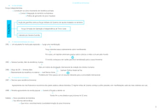 3
FALINTIL
Acção de guerrilha contra as forças militares do Governo de Jacarta instalados no território
Forças Armadas de Libertação e Independência de Timor-Leste
Liderado por Xanana Gusmão
A resistência timorense
 A luta armada
Forças independentistas
 Constituem-se como movimento de resistência armada
 Contra  Integração do território na Indonésia
 Política de genocídio do povo maubere
 A internacionalização da causa
1991  Um estudante foi morto pela repressão »» Surge uma manifestação

Força indonésia ataca violentamente sobre manifestantes

Por acaso, um repórter americano gravou tudo e colocou o vídeo a circular pelo mundo
O mundo começava a ter razões para ficar sensibilizado para a causa timorense
1992  Xanana Gusmão, líder da resistência, é preso

Mais um motivo de divulgação internacional da violação dos direitos humanos
1996  Bispo de Díli »» Ximenes Belo
 Representante da resistência no exterior »» José Ramos-Horta
Problema de Timor passa a ser um assunto relevante para a comunidade internacional
 A inversão do processo
1997  Decisivo para resistência timorense
Agravamento da crise financeira e económica dos países asiáticos afecta Indonésia. O regime militar de Suharto começa a sofrer pressões com manifestações cada vez mais violentas nas ruas.
1998  Perante agravamento da revolta popular  Suharto é forçado a demitir-se

Pondo fim a uma ditadura que já durava há 32 anos
Habibie  Novo presidente da Indonésia
 Faz reformas democráticas
 Que inclui o reconhecimento à autodeterminação do povo timorense
Ganham Prémio Nobel da Paz
 