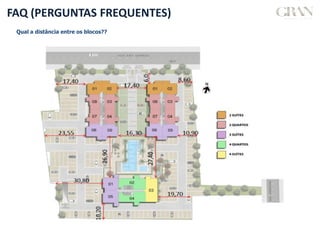 FAQ (PERGUNTAS FREQUENTES)
Qual a distância entre os blocos??
 