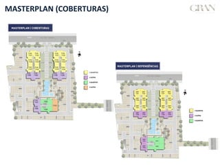 MASTERPLAN (COBERTURAS)
 