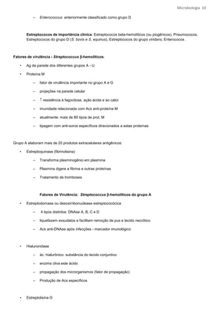 Microbiologia 10

           –   Enterococcus: anteriormente classificado como grupo D



       Estreptococos de importância clínica: Estreptococos beta-hemolíticos (ou piogênicos), Pneumococos,
       Estreptococos do grupo D (S. bovis e S. equinus), Estreptococos do grupo viridans, Enterococos .



Fatores de virulência - Streptococcus β-hemolíticos:

   •   Ag de parede dos diferentes grupos A - U

   •   Proteína M

           –   fator de virulência importante no grupo A e G

           –   projeções na parede celular

           –   ↑ resistência à fagocitose, ação ácida e ao calor

           –   imunidade relacionada com Acs anti-proteína M

           –   atualmente: mais de 80 tipos de prot. M

           –   tipagem com anti-soros específicos direcionados a estas proteínas



Grupo A elaboram mais de 20 produtos extracelulares antigênicos:

   •   Estreptoquinase (fibrinolisina)

           –   Transforma plasminogênio em plasmina

           –   Plasmina digere a fibrina e outras proteínas

           –   Tratamento de tromboses



               Fatores de Virulência: Streptococcus β-hemolíticos do grupo A

   •   Estreptodornase ou desoxirribonuclease estreptococócica

           –    4 tipos distintos: DNAse A, B, C e D

           –   liquefazem exsudatos e facilitam remoção de pus e tecido necrótico

           –   Acs anti-DNAse após infecções - marcador imunológico



   •   Hialuronidase

           –   ác. hialurônico: substância do tecido conjuntivo

           –   enzima cliva este ácido

           –   propagação dos microrganismos (fator de propagação)

           –   Produção de Acs específicos



   •   Estreptolisina O
 