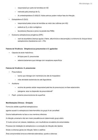 Microbiologia 11

            –   responsável por parte da hemólise em AS

            –   inativada pela presença de O2

            –   Ac antiestreptolisina O (ASLO): títulos séricos podem indicar fase de infecção

    •   Estreptolisina S (SLS)

            –   responsável pelas zonas de hemólise ao redor das colônias (em AS)

            –   estável ao O2 e não é antigênica

            –   leucotóxica (fissuras e poros na parede dos PMN)

    •   Exotoxina estreptocócica pirogênica (SPE)

            –   rash da escarlatina (doença aguda c/ febre, albuminúria e descamação) e síndrome do choque tóxico
                estreptocócico (bacteremia com ↓ PA)



Fatores de Virulência: Streptococcus pneumoniae e S. agalactiae

    •   Cápsula de ácido hialurônico

            –   84 tipos para S. pneumoniae

            –   adesina bacteriana que interage com receptores específicos



Fatores de Virulência: S. pneumoniae

    •   Pneumolisina

            –   toxina que interage com membrana de céls do hospedeiro

            –   inibe atividade bactericida de cels fagocitárias

    •   Autolisina

            –   enzima de parede celular responsável pela lise do pneumococo na fase estacionária

            –   patogenia: atua na dispersão da pneumolisinaP

    •   PspA - proteína pneumocóccica de superfície



Manifestações Clínicas – Erisipela

Forma de celulite superficial estreptocócica

agente causal é o estreptococo beta-hemolítico do grupo A de Lancefield

Ocorre habitualmente na face e nos membros inferiores

A infecção universal e não tem maior prevalência em determinado grupo etário

É muito comum em obesos, diabéticos, com insuficiência circulatória de extremidades

Processo de instalação do estreptococo e a evolução da infecção são rápidos

Sinais e sintomas gerais de infecção: febre e calafrios

Área comprometida torna-se eritemato-edematosa, quente e dolorosa
 