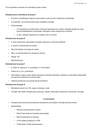 Microbiologia 13

ITU em grávidas e pessoas com anomalias do trato urinário



Estreptococos β -hemolíticos do grupo C

   •   Ocorrem na ansofaringe e algumas vezes podem causar sinusite, bacteremia e endocardite

   •   S. equisimilis - em humanos pode causar amigdalite e faringite

   •   Outras espécies:

           –   S. zooepidemicus (mastite bivina; infecções respiratórias em cavalos; infecções genitais em aves;
               pneumoniasbacteremia, endocardite, meningite e outras infecções em humanos)

           –   S. equi: infecção respiratória em cavalos e raro no homem

Estreptococos do grupo D

   •   S. bovis: bacteremia, endocardite, meningite, abscessos e carcinoma intestinal

   •   S. equinus: trato alimentar de cavalos

   •   São β-hemolíticos em sangue de coelho

   •   São α ou não-hemolítiocs em sangue de carneiro

   •   Habitat: TGI

   •   Não-Enterococos

Estreptococos do grupo F

   •   S. milleri (S. anginosus, S. constellatus e S. intermedius)

   •   Podem ser α, β ou γ hemolíticos

   •   β-hemolíticos: podem causar celulite, abscessos de tecidos profundos, bacteremia, endocardite eosteomielite
       (em geral em pacientes com doença base)

   •   Colônias puntiformes com grande halo de hemólise β

Estreptococos do grupo G

   •   Microbiota humana nl do TGI, vagina, orofaringe e pele

   •   Faringite, otite média, infecção pleuro-pulmonar, celulite, osteomielite, bacteremia, endocardite, meningite.



                                                       S. pneumoniae

   •   Principal causa de pneumonia bacteriana adquirida na comunidade e Infecção pulmonar severa

   •   Epidemiologia:

           –   Infectam exclusivamente o homem

           –   Podem fazer parte da microbiota (colonização)

           –   Não há reservatório na natureza

           –   5-10% adultos portadores no TRS

           –   Transmissão: contato pessoa-pessoa
 