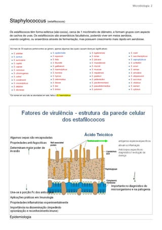 Microbiologia 2




Staphylococcus (estafilococos)

Os estafilococos têm forma esférica (são cocos), cerca de 1 micrômetro de diâmetro, e formam grupos com aspecto
de cachos de uvas. Os estafilococos são anaeróbicos facultativos, podendo viver em meios aeróbios,
usando oxigênio, ou anaeróbios através de fermentação, mas possuem crescimento mais rápido em aerobiose.




*Os nomes em azul são as abordadas em sala, faltou o S. haemolyticus




Epidemiologia
 
