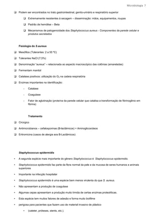 Microbiologia 7

    Podem ser encontrados no trato gastrointestinal, genito-urinário e respiratório superior

            Extremamente resistentes à secagem – disseminação: mãos, equipamentos, roupas

            Padrão de hemólise – Beta

            Mecanismos de patogenicidade dos Staphylococcus aureus - Componentes da parede celular e
            produtos secretados



    Fisiologia do S.aureus

    Mesófilos (Tolerantes: 2 a 55 ºC)

    Tolerantes NaCl (7,5%)

    Denominação “aureus” – relacionada ao aspecto macroscópico das colônias (amareladas)

    Fermentam manitol

    Catalase positivos: utilização do O2 na cadeia respiratória

    Enzimas importantes na identificação:

        -   Catalase

        -   Coagulase

        -   Fator de aglutinação (proteína da parede celular que catalisa a transformação de fibrinogênio em
            fibrina)



            Tratamento

    Cirúrgico

    Antimicrobianos – cefalosporinas (B-lactâmicos) + Aminoglicosídeos

    Eritromicina (casos de alergia aos B-Lactâmicos)




    Staphylococcus epidermidis

•   A segunda espécie mais importante do gênero Staphylococcus é Staphylococcus epidermidis.

•   Staphylococcus epidermidis faz parte da flora normal da pele e da mucosa de seres humanos e animais
    superiores

•   Importante na infecção hospitalar

•   Staphylococcus epidermidis é uma espécie bem menos virulenta do que S. aureus.

•   Não apresentam a produção de coagulase

•   Algumas cepas apresentam a produção muito tímida de certas enzimas proteolíticas.

•   Esta espécie tem muitos fatores de adesão e forma muito biofilme

•   perigosa para pacientes que fazem uso de material invasivo de plástico

        •   (cateter, próteses, stents, etc.).
 